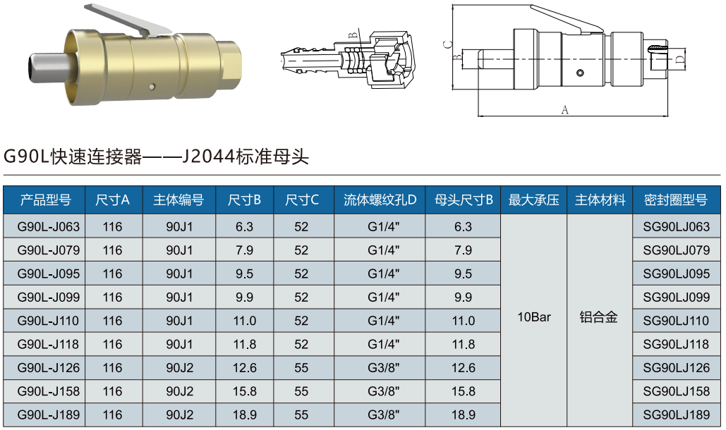 J2044母头连接器的规格选型表