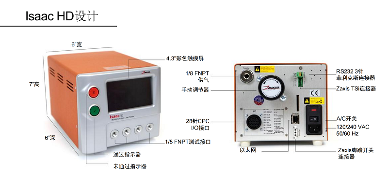 Zaxis PD 检漏仪结构图