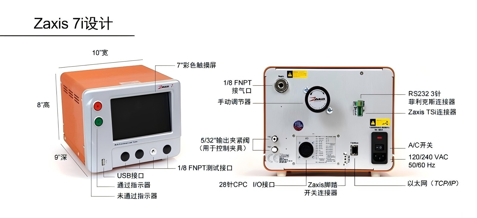 Zaxis 7i 检漏仪结构图