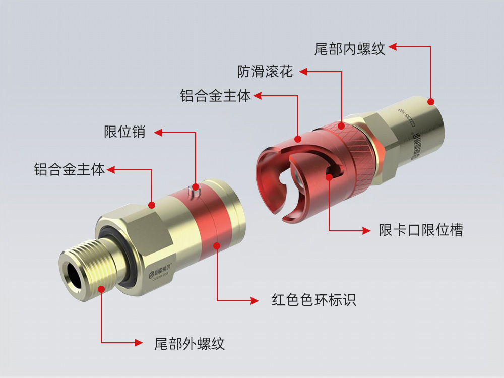 C22手动公母接头