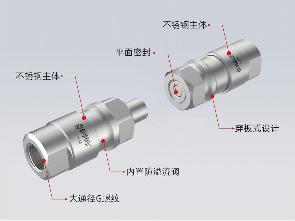C26系列自动公母接头