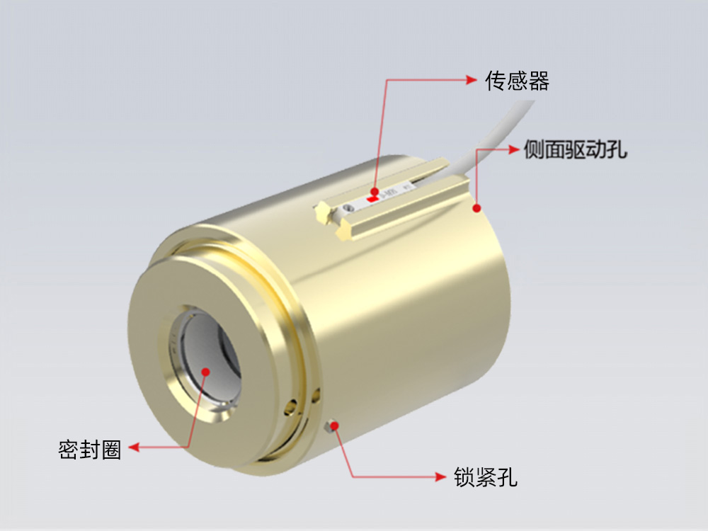 G10Pro系列结构图