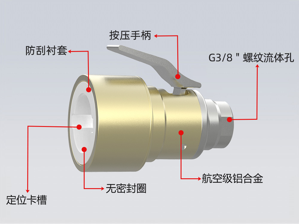 G90L-NW系列结构图