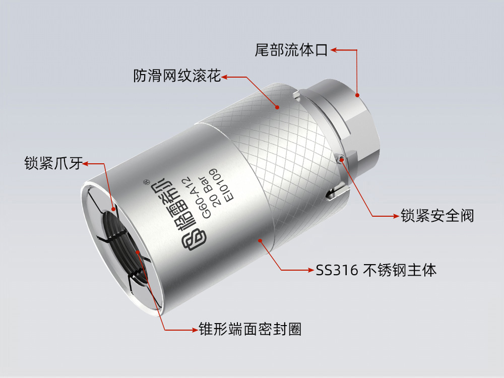 G60-A系列剖析图