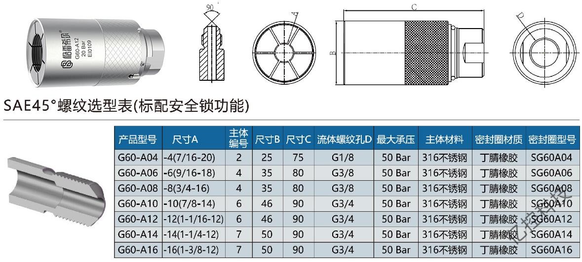 格雷希尔规格型号表